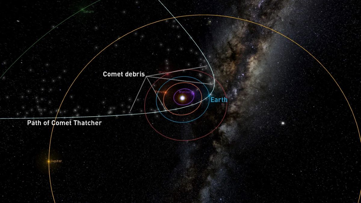 Name:  Lyrids-Comet-Thatcher-debris-meteorshowersdotorg.jpg
Views: 78
Size:  116.8 KB