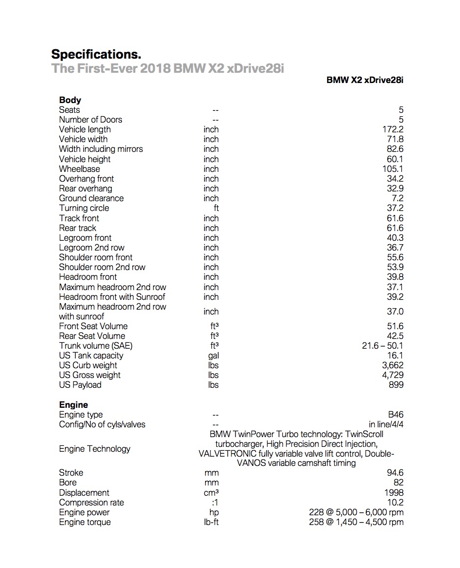Name:  BMW-X2-Specs-1.jpg
Views: 36950
Size:  181.2 KB