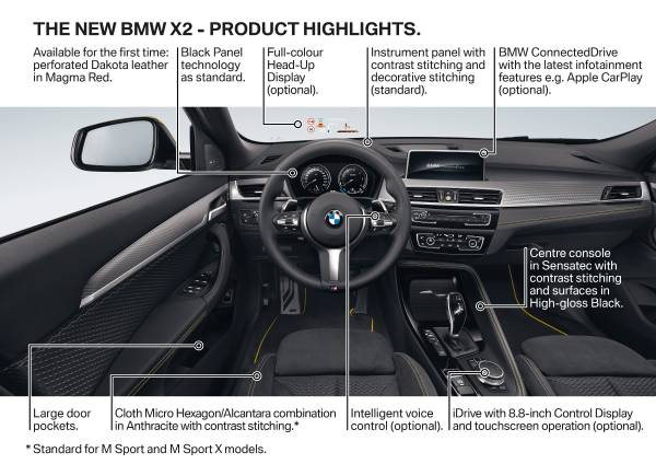 Name:  P90282870-the-brand-new-bmw-x2-product-highlights-10-2017-600px.jpg
Views: 37154
Size:  47.9 KB