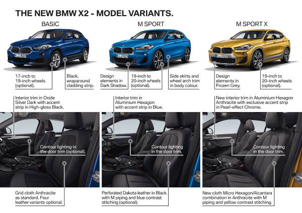 Name:  P90282871-the-brand-new-bmw-x2-product-highlights-10-2017-600px.jpg
Views: 38047
Size:  52.2 KB