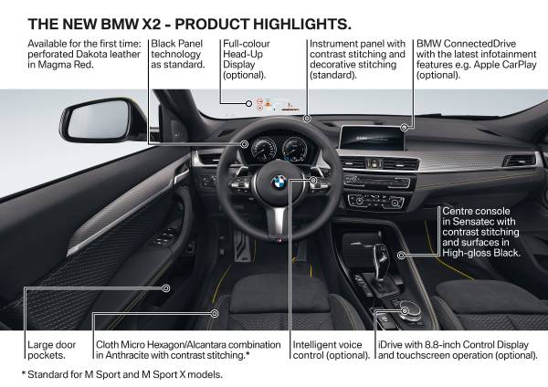 Name:  P90282870-the-brand-new-bmw-x2-product-highlights-10-2017-600px.jpg
Views: 37149
Size:  47.9 KB