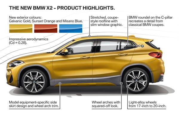 Name:  P90282875-the-brand-new-bmw-x2-product-highlights-10-2017-600px.jpg
Views: 40107
Size:  41.8 KB