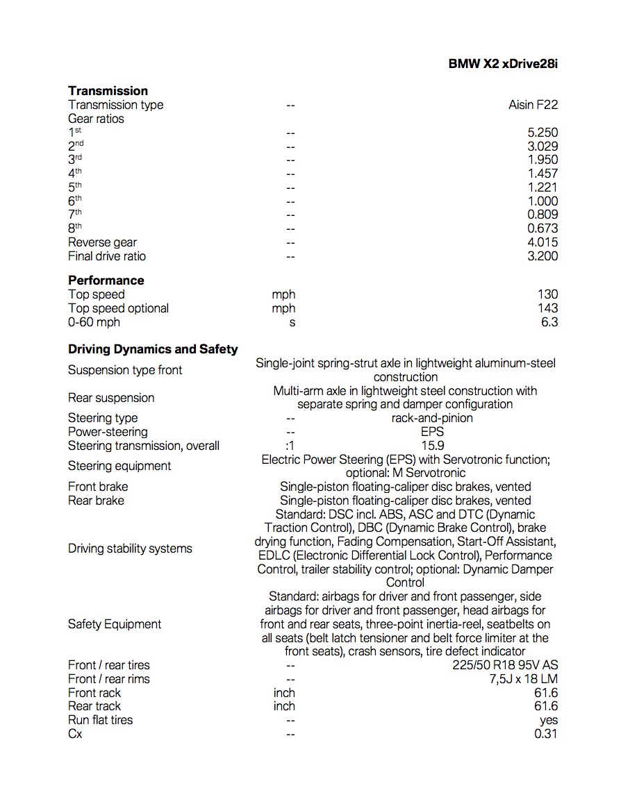 Name:  BMW-X2-Specs-2.jpg
Views: 36680
Size:  216.0 KB