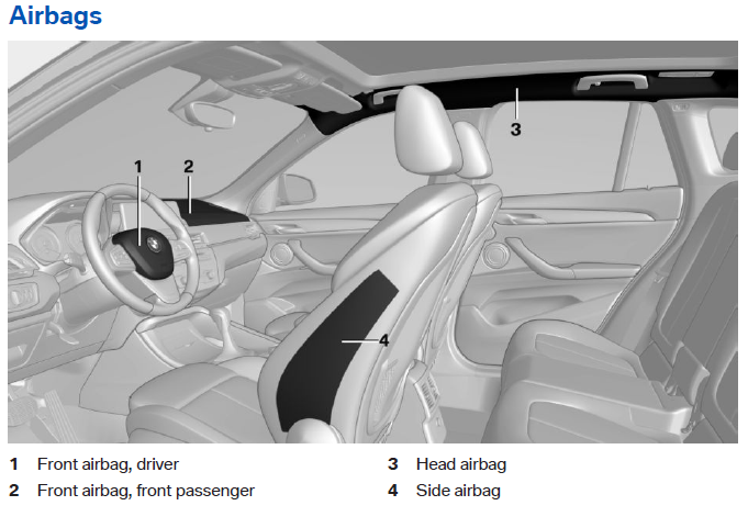 Name:  AirBags.png
Views: 1355
Size:  214.1 KB