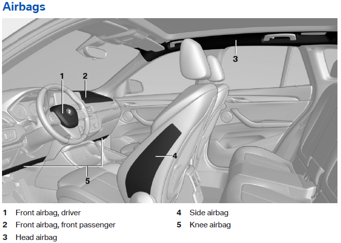 Name:  AirBags_US.png
Views: 1291
Size:  215.1 KB